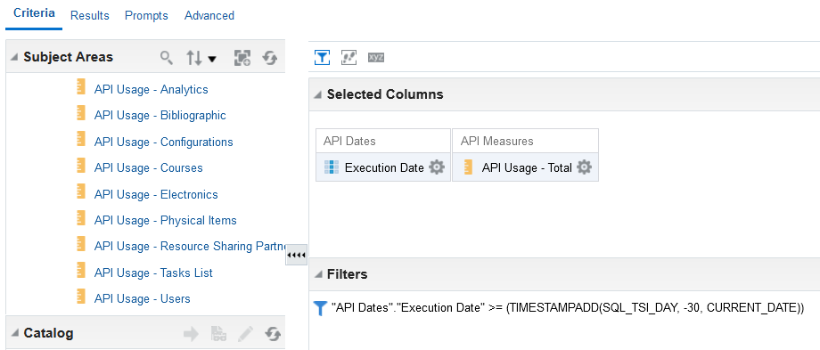 Analysis criteria to return execution dates and total API usage for the past 30 days.