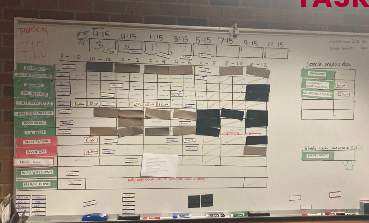 An image of the taskboard for student employees at CWU Brooks LIbrary.
